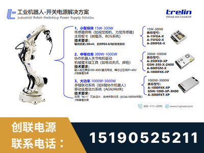 邛崃-工业机器人-开关电源解决方案