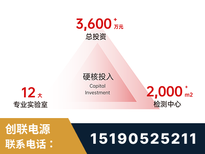 邛崃-研发创新能力强
